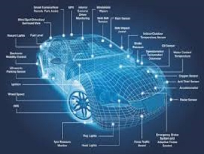 Future trends in automotive sensor technology
